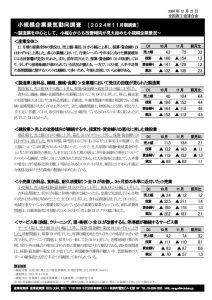 11月期小規模企業景気動向調査結果のサムネイル