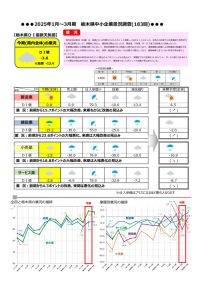 第183回景況調査報告書のサムネイル