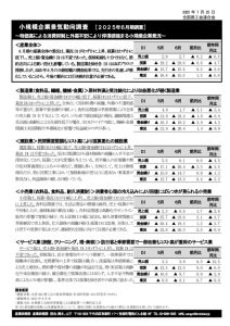 2025年６月期景気動向調査結果のサムネイル