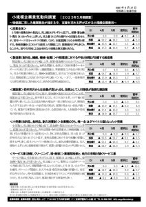 2025年５月期景気動向調査結果のサムネイル