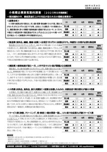 2025年９月期景気動向調査結果のサムネイル
